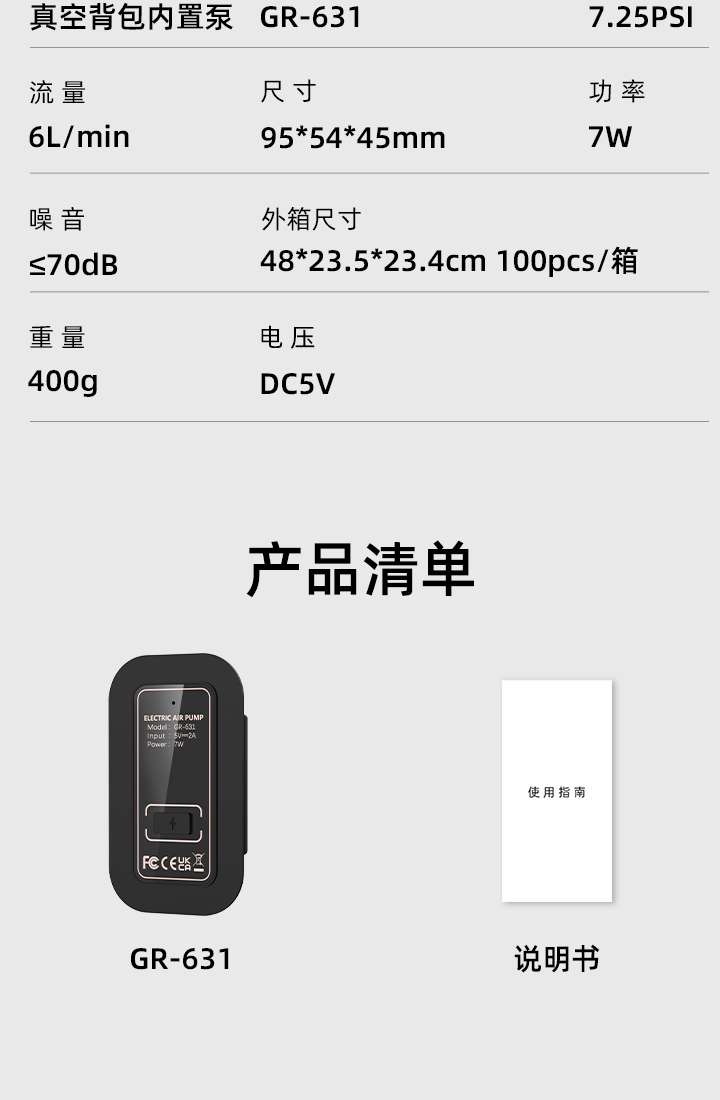 GR-631